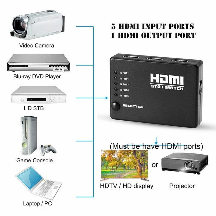 3-in-1 HDMI Splitter Adapter 1080P HD Remote Control 5 Ports Selector For TV Switch Bluray Roku PS4PS3 Projector Image 4