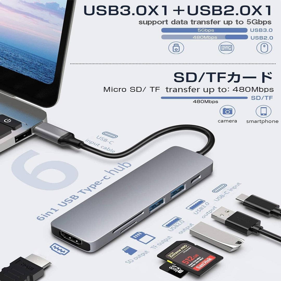 6 in 1 4K USB-C Hub Docking Station Adapter with 1HDMI 1USB 3.0 1USB 2.0 1TF 1SD Image 3