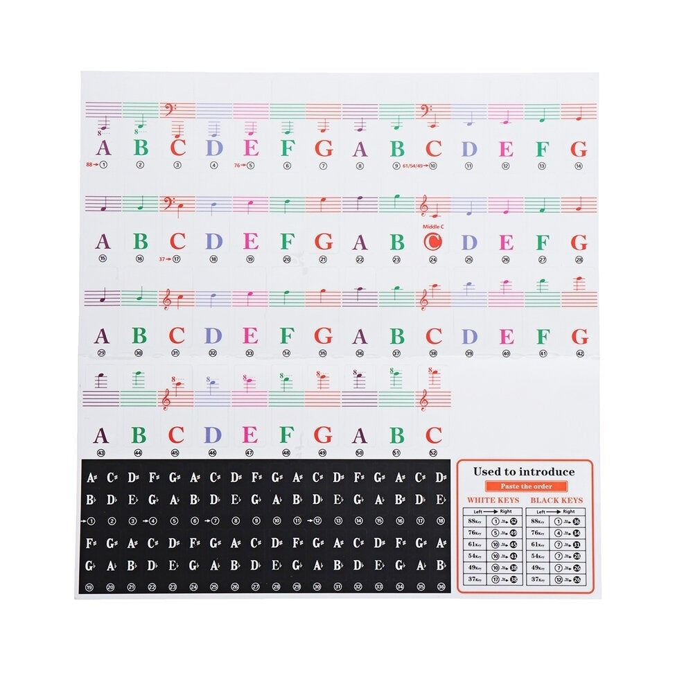 88/61 Keys Stave Hand Rolled Piano Keyboard Stickers Key Phonetic Symbols Image 2