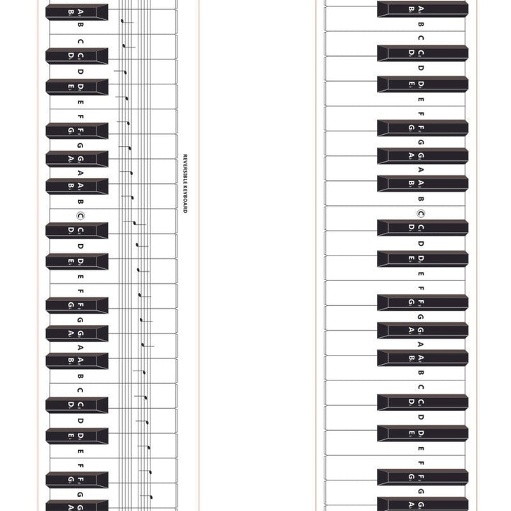 88-Key Piano Keyboard Practice Paper Comparison Table Standard 1:1 Portable Piano Fingering Practice Comparison Chart Image 4