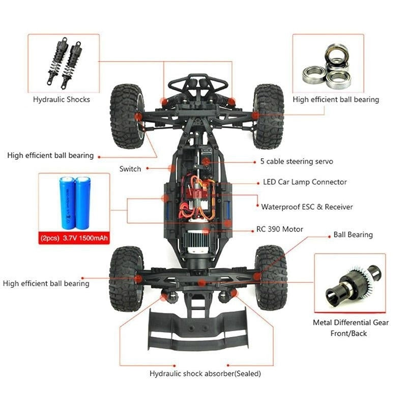 RTR 4WD 2.4G Hydraulic Damper RC Car Desert Off-Road Truck with LED Light Image 7
