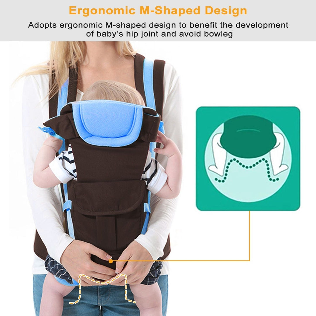 Baby Carrier Breathable Adjustable Wrap Sling Backpack Front Back Chest Infant Carrier Bag Image 3
