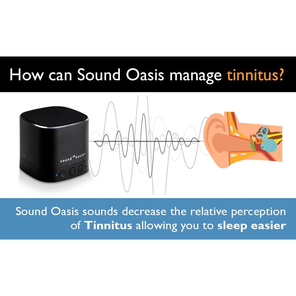 Sound Oasis Tinnitus Sound Therapy System Image 7