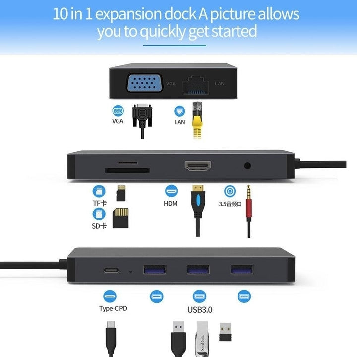 10 In 1 USB-C Hub Docking Station Adapter Image 4