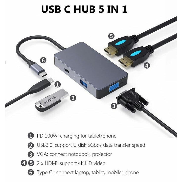 5 In 1 USB Type-C Hub Docking Station Image 3