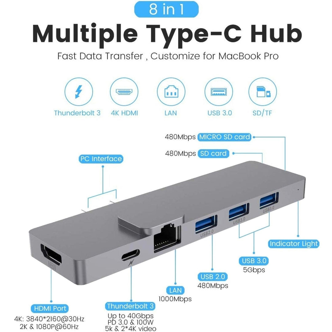 8-in-1 Dual USB-C Docking Station HDMI HUB Adapter Image 3