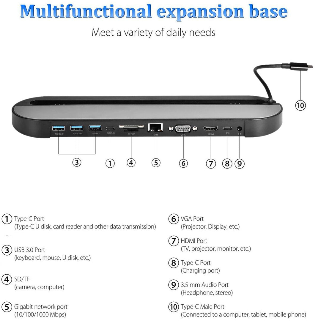 87W 11 In 1 USB Type-C Hub Docking Station Adapter With 4K HDMI Display 87W USB-C PD3.0 Power Delivery 1080P VGA Image 2