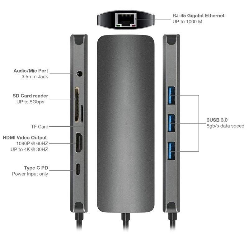 9 In 1 USB-C Hub Docking Station Adapter With 4K HDMI HD Display USB-C PD3.0 Power Delivery RJ45 Ethernet 3.5mm Audio Image 4