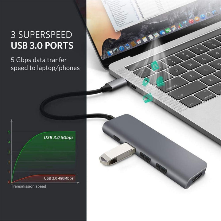USB C HUB Docking Station Type C to HDMI Adapter Converter With 60W PD Power Delivery USB3.03 4K HDMI Memory Card Image 6