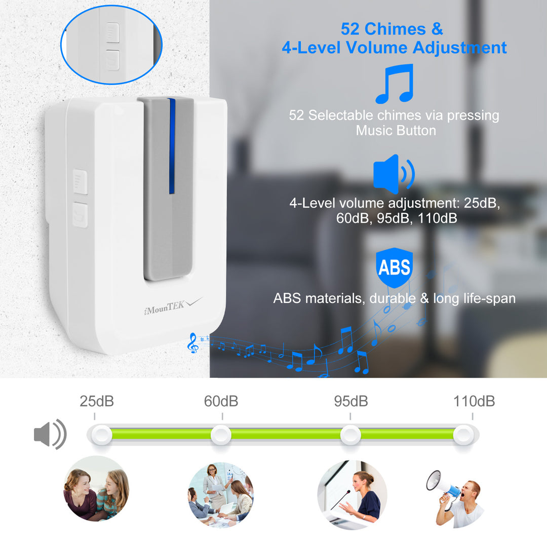 Wireless Doorbells Rings 1000FT Operating Range IP44 Waterproof Door Chime 52 Melodies Image 2