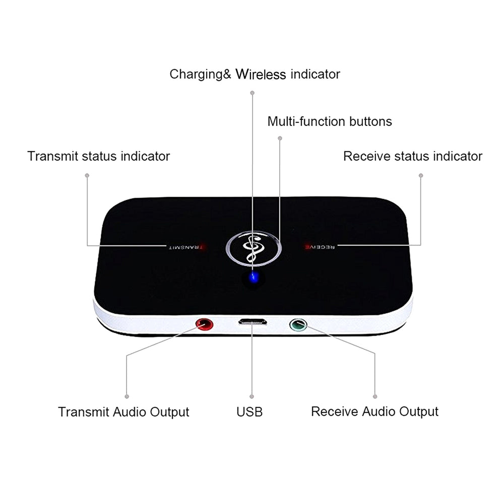 Wireless V5.0 Transmitter Receiver with aptX Low Latency 3.5mm Audio Adapter for TV Headphones Speakers PC Sound System Image 2