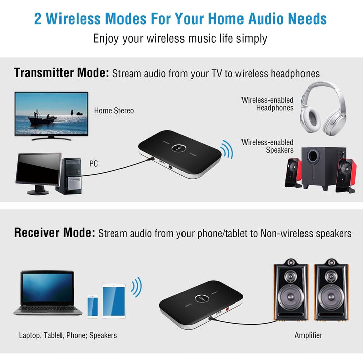 Wireless V5.0 Transmitter Receiver with aptX Low Latency 3.5mm Audio Adapter for TV Headphones Speakers PC Sound System Image 3