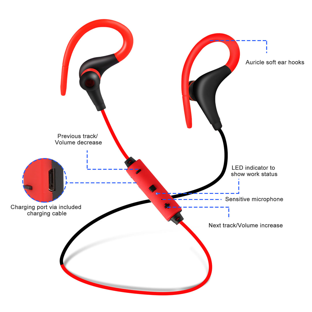 Wireless Headsets V4.1 Sport In Ear Stereo Headphones Sweatproof Noise Canceling Earphones Image 8