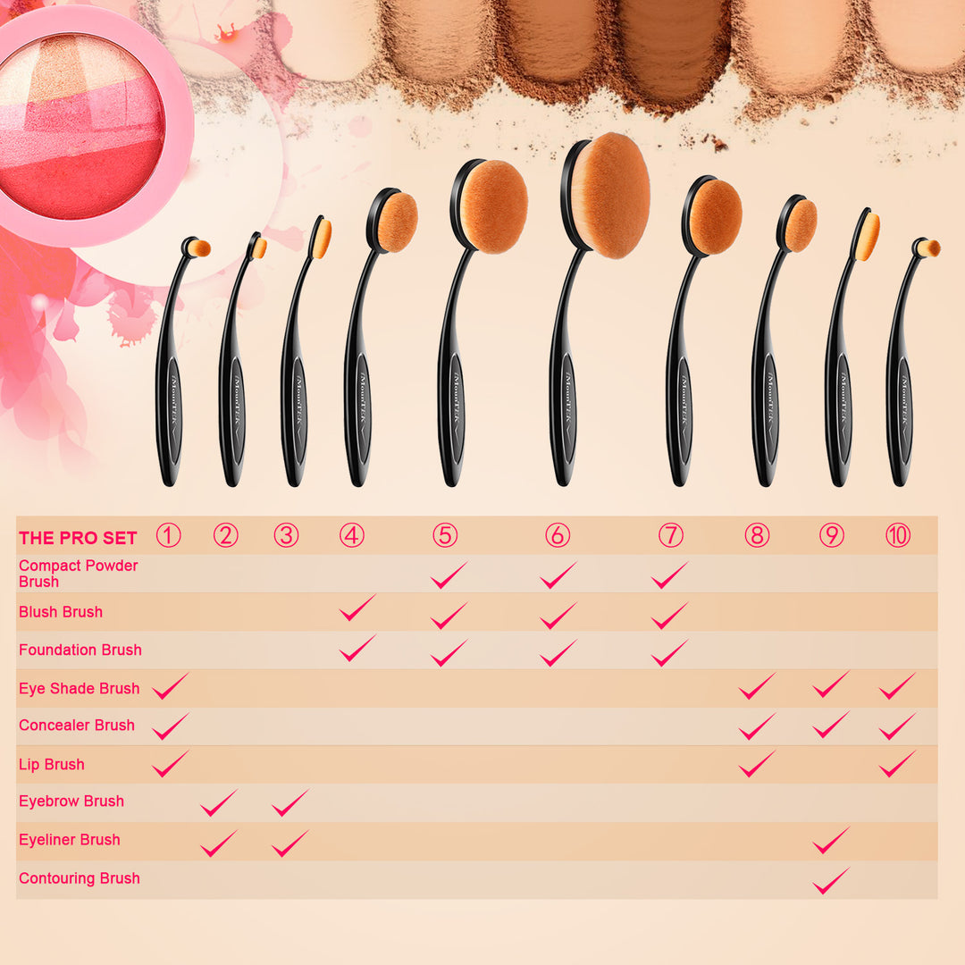 Makeup Brushes Set Moclever 10Pcs Premium Oval Toothbrush Makeup Brushes With Refined Gift Box Flexible Brushes Image 4