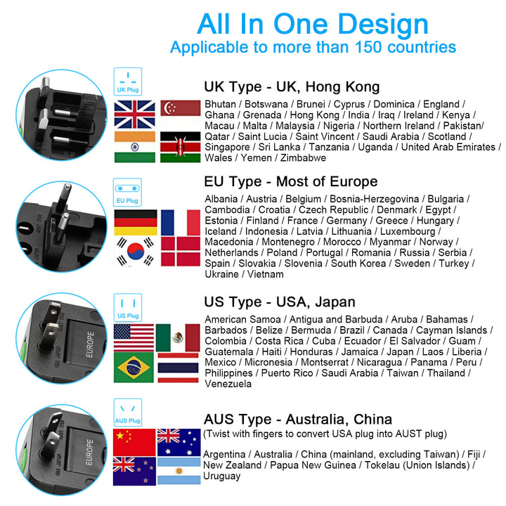 Universal Travel Adapter AC Power Plug Adapter US UK EU AUST Worldwide Socket For Phones Tablet Cameras Image 8