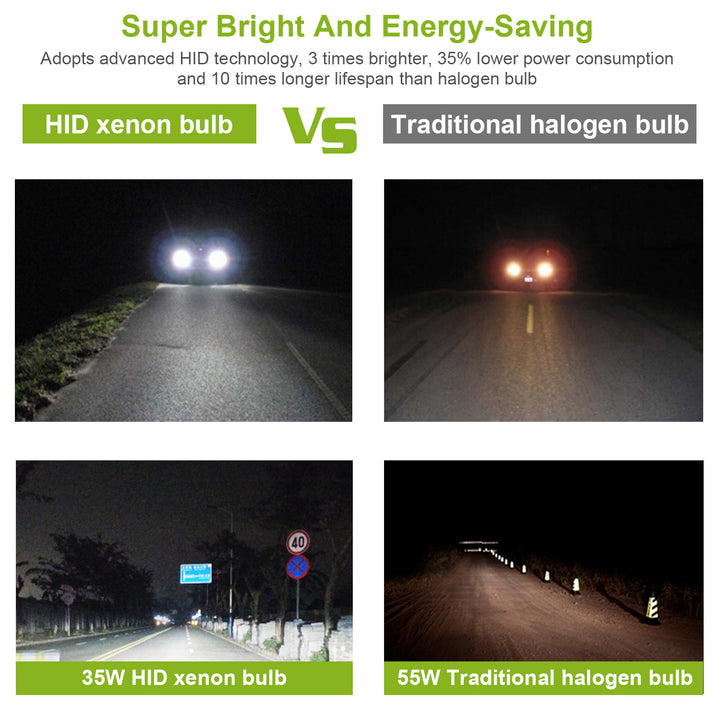 2PCS 9006 HB4 HID Xenon Light Bulbs AC 35W 8000K 3500LM Headlight Fog Light Image 3