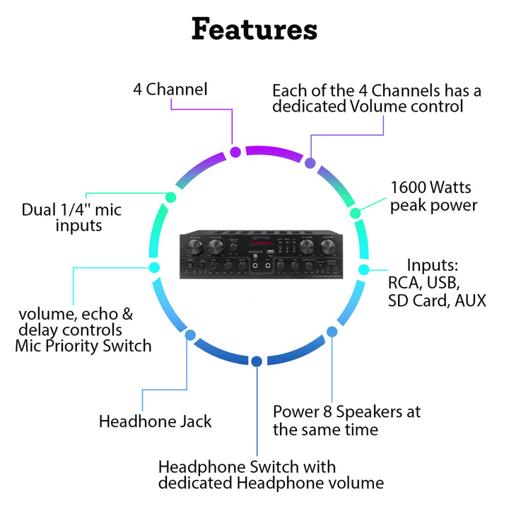 Technical Pro 1600 Watts 4 Channel, 8 Speaker Bluetooth Receiver w/ RCA, USB, SD Card, AUX and 2 Mic Inputs for Home Image 3