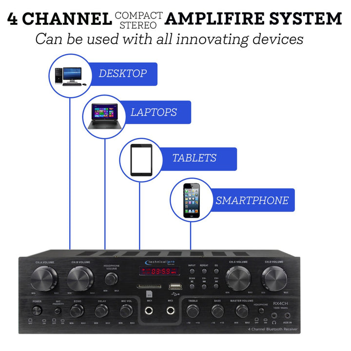 Technical Pro 1600W 4 Channel Bluetooth Receiver 8 Speaker Home Theater System Image 7