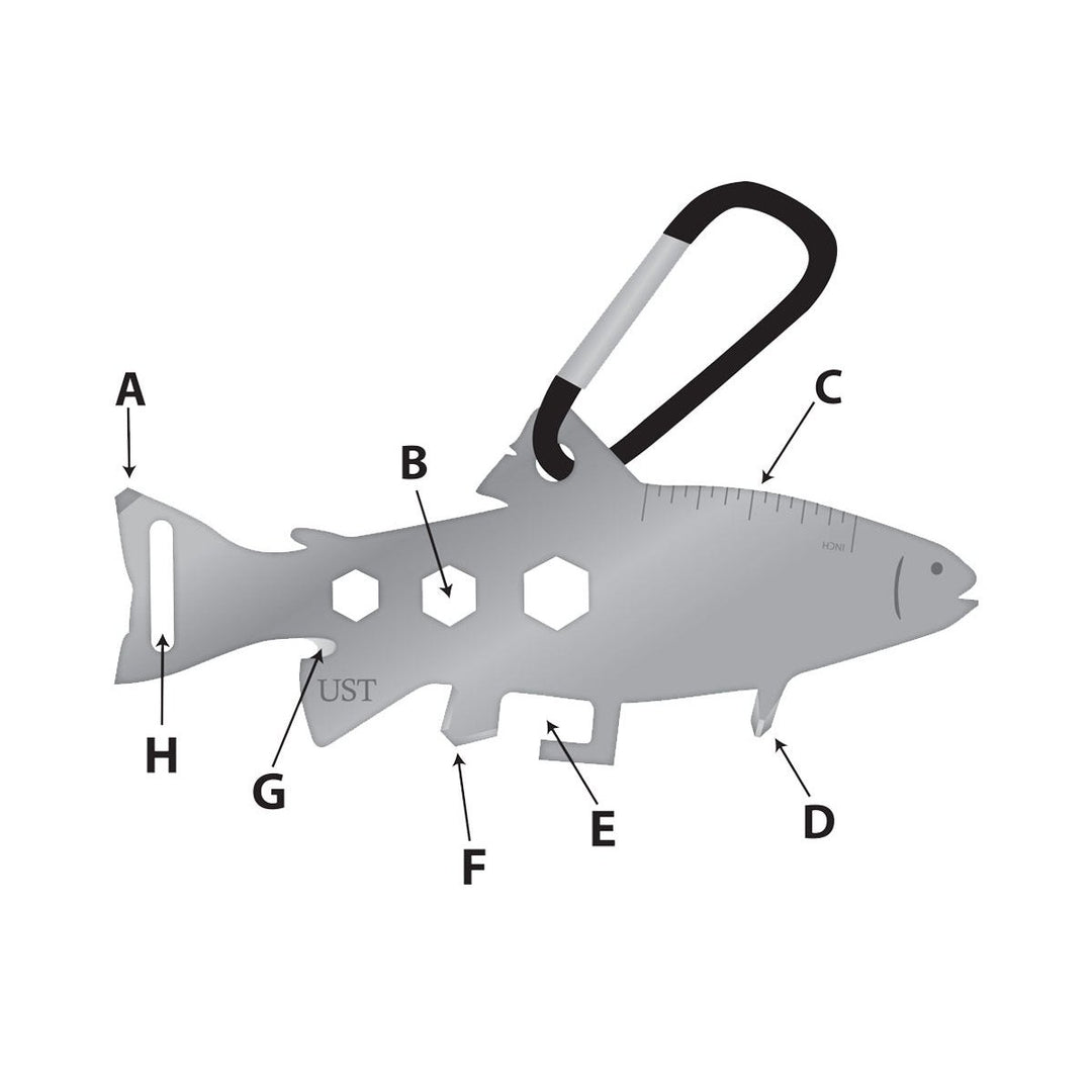 KeyGear Trout-Shaped Pocket Size Stainless Steel Multi-Tool with Carabiner Image 1