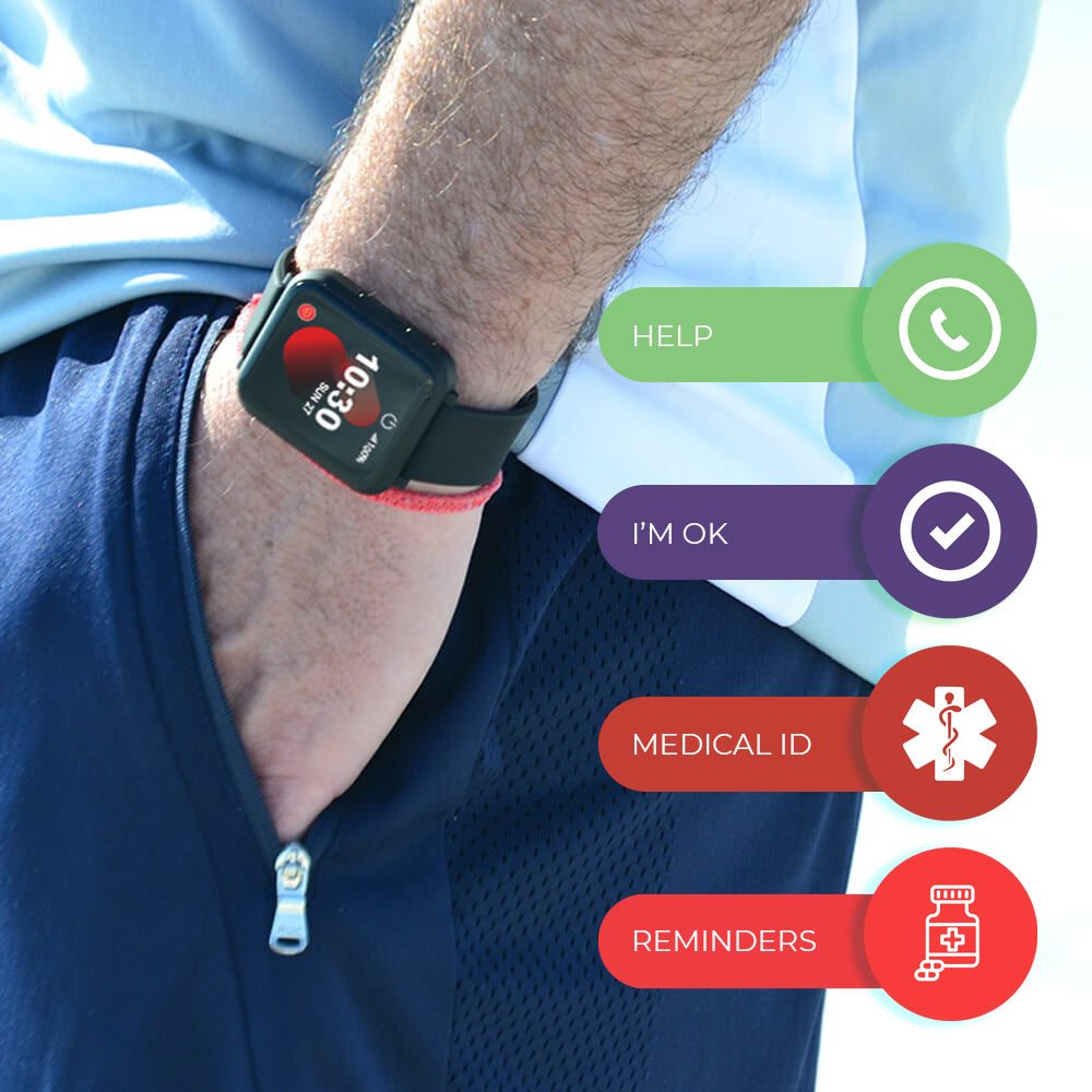 LuitBand - The next generation of Medica Alert Device Image 4