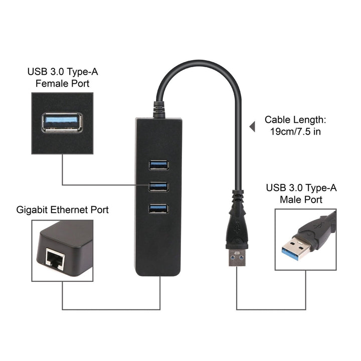 3 Ports USB 3.0 Hub Gigabit Ethernet Adapter 10 100 1000 Mbps Converter Wired USB Network Adapter Image 11