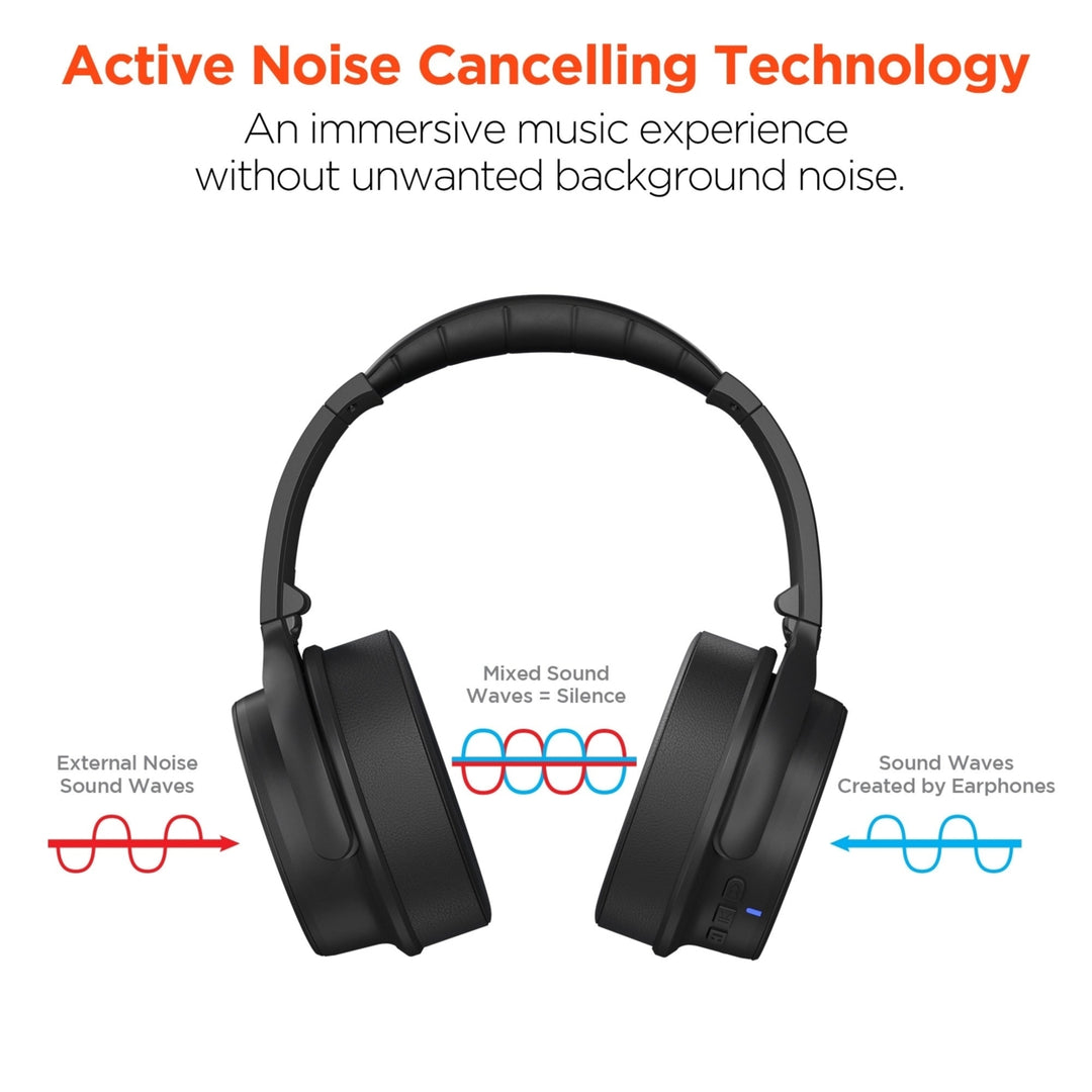 HyperGear Stealth ANC Wireless Headphones with Dynamic Bass Feature (15540-HYP) Image 3