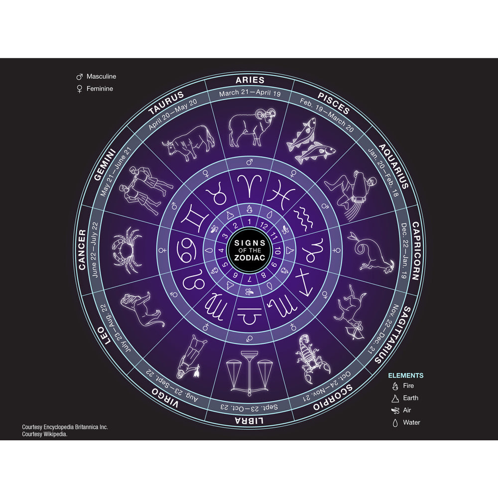 1/8 Carat (ctw) Diamond SAGITARIUS Charm Zodiac Astrology Pendant Necklace with Chain Image 2