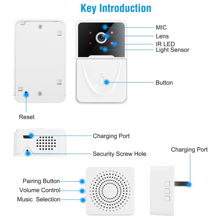 Smart Wireless WiFi Video Doorbell Two-Way Audio Night Vision White Intercom Image 6