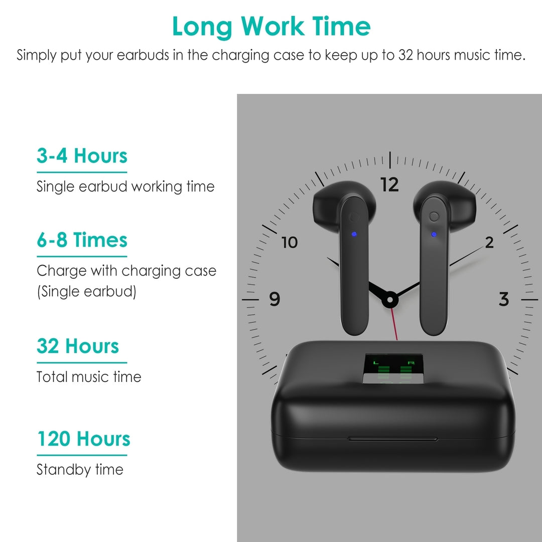 True Wireless Stereo V5.1 Earbuds Touch Control In-Ear TWS Headsets Headphone Image 3