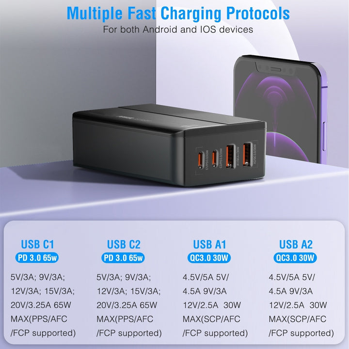 65W Fast Wall Charger 4 Port USB Charging Station PD3.0 QC3.0 Adapter Image 4
