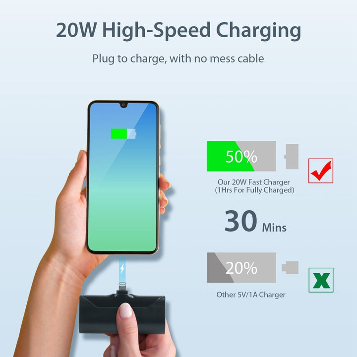 4800mAh Mini Portable Power Bank 20W Fast Phone Charger High Speed Small External Battery Pack Image 3