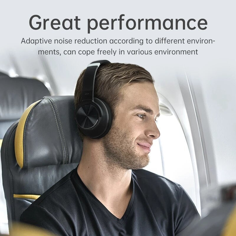 Bluetooth 5.0 Headphones Active Noise Cancelling Wireless Headset On-EarandOver-Ear Headphones USB Fast Charging With Image 2