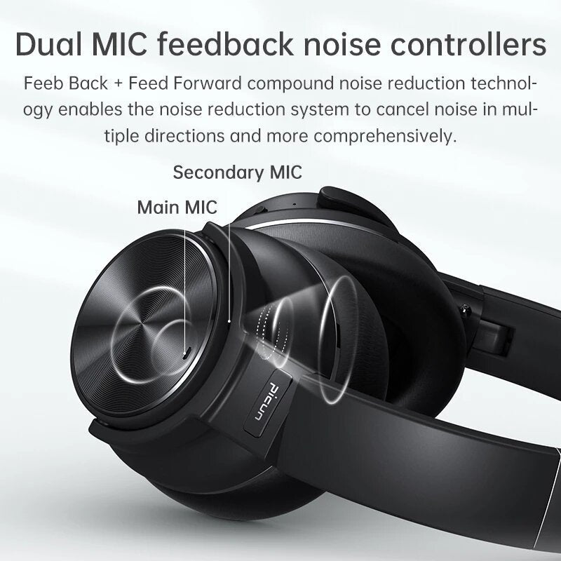 Bluetooth 5.0 Headphones Active Noise Cancelling Wireless Headset On-EarandOver-Ear Headphones USB Fast Charging With Image 4