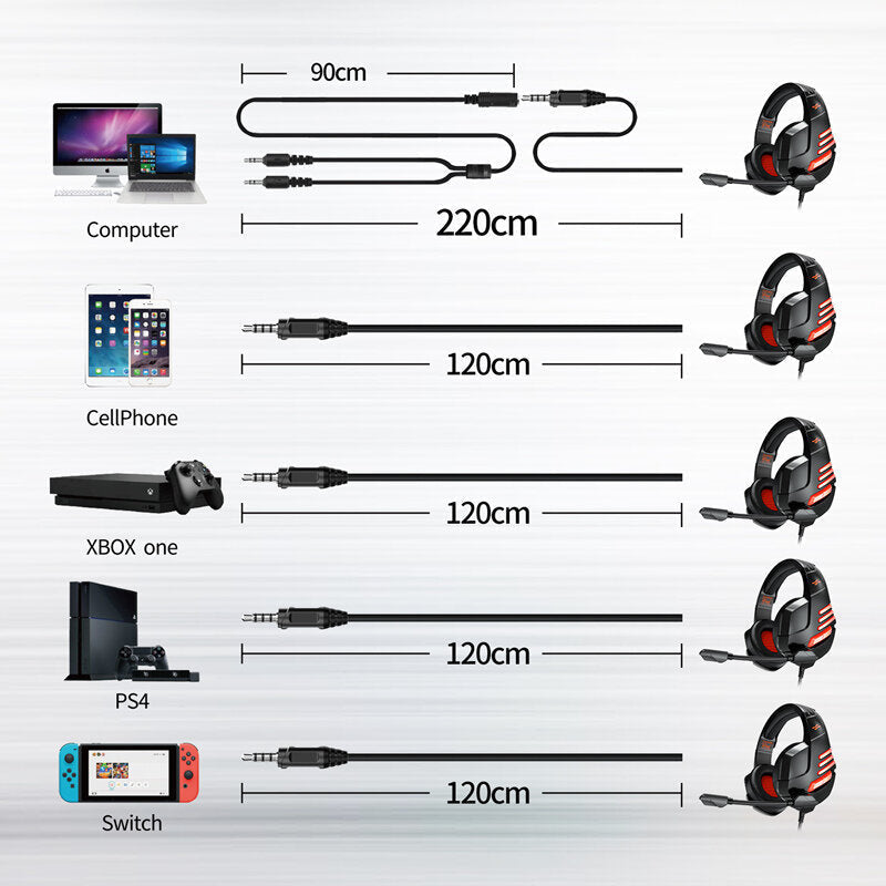 Wired Gaming Headphones 50mm Large Driver Stereo Over Ear Lightweight Headset Noise Cancellation With Microphone Image 2