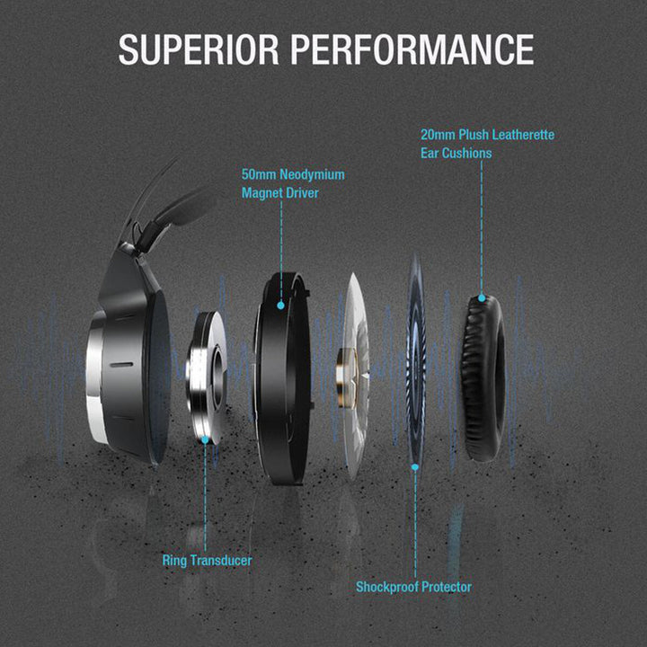 Wired Stereo Bass Surround Noise Reduction Gaming Headset with Mic for PS4  for Xbox One PC Image 4