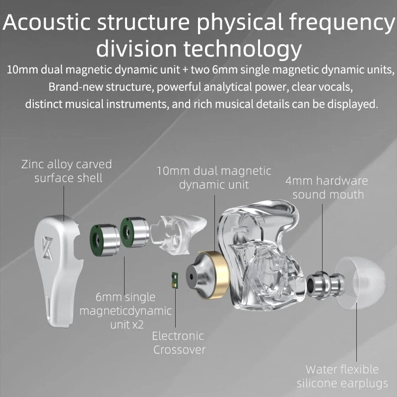 Dynamic Driver HIFI In Ear Earphone High Resolution Headphone Noise Cancelling Headset Sport Earphones Image 2