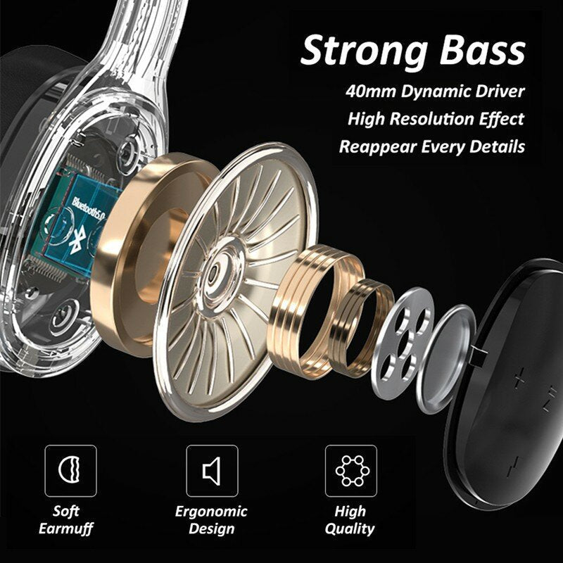 Wireless bluetooth 5.0 Headphone Deep Bass HiFi Stereo Sound Head-mounted Portable Foldable Sports Headset With Image 3