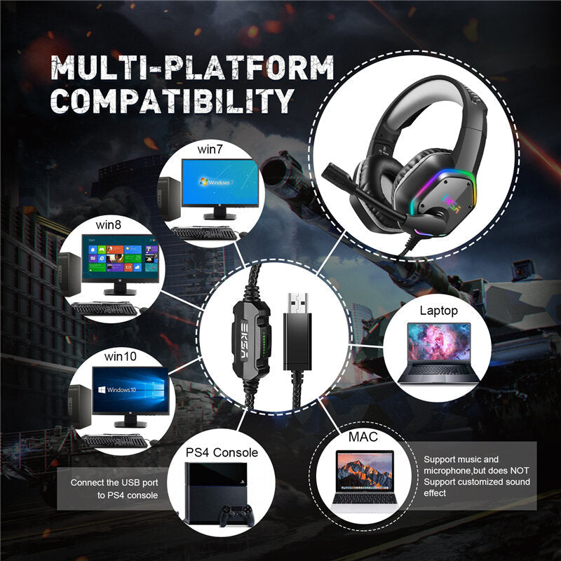 Gaming Headphone 7.1 Virtual Surround RGB Light USB Professional Gaming Headset with Noise Cancelling Mic for PC Laptop Image 3