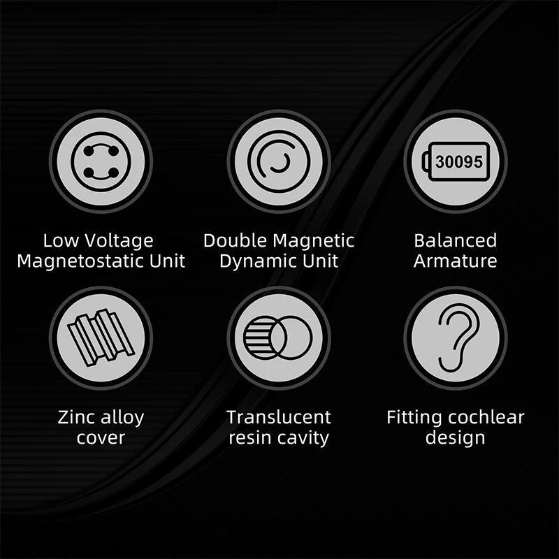 Crinacle 3.5mm Wired Earphone Electrostatic Balanced Dynamic Monitor Sport Music Earphone Headphones Image 3