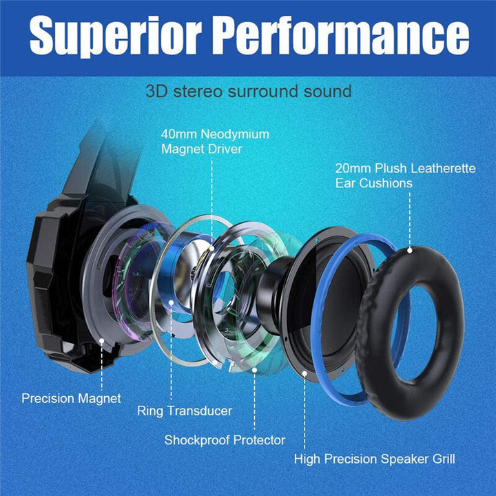 Gaming Headset Wired Glowing Earphones Deep Bass Stereo RGB Light Game Headset With Mic Image 3