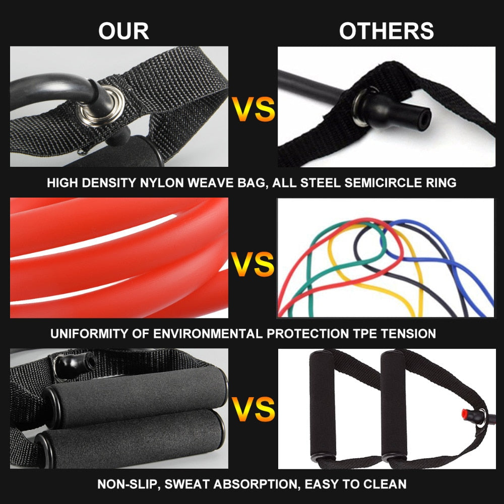 Yoga Pull Rope Elastic Resistance Bands Fitness Crossfit Workout Exercise Tube Practical Training Rubber Tensile Image 4