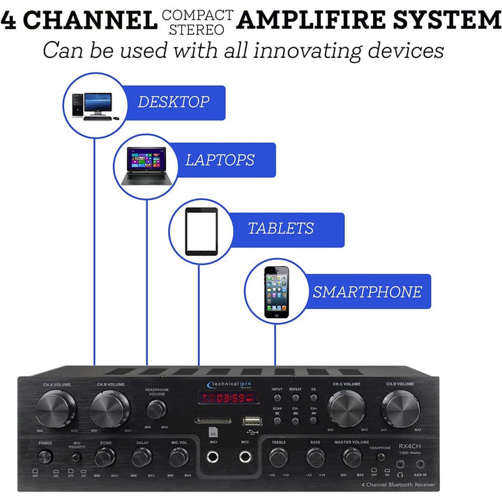 Technical Pro 4 Room 1000 Watts4 Channel Bluetooth Receiver With 4 Pairs of 2-Way Stereo Sound 6.5 Wall Mount Speakers Image 4