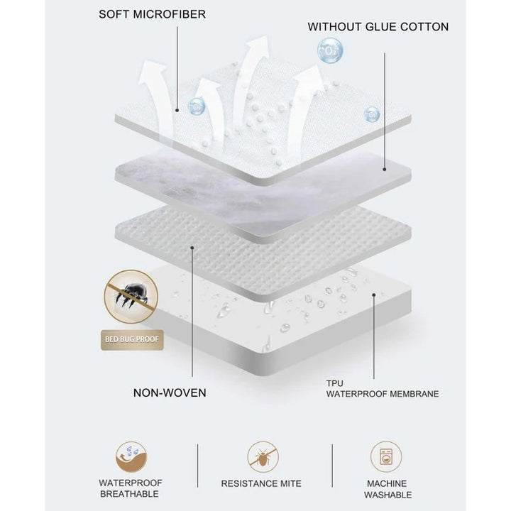 Fitted SheetMicrofiber Mattress PadSoft Breathable Argyle Quilted Mattress Cover,Twin/Full/Queen/King Image 4