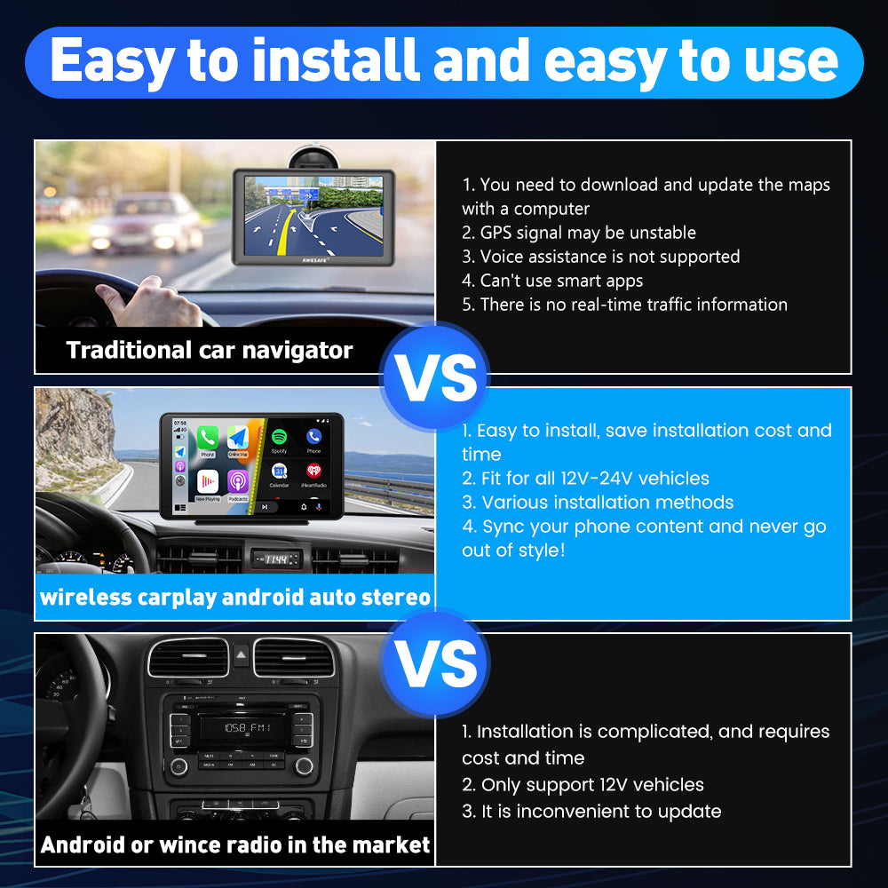 AWESAFE Car Stereo Radio for Wireless Carplay and Android Auto 7 Inch IPS Touch Screen Multimedia Player Audio Image 3