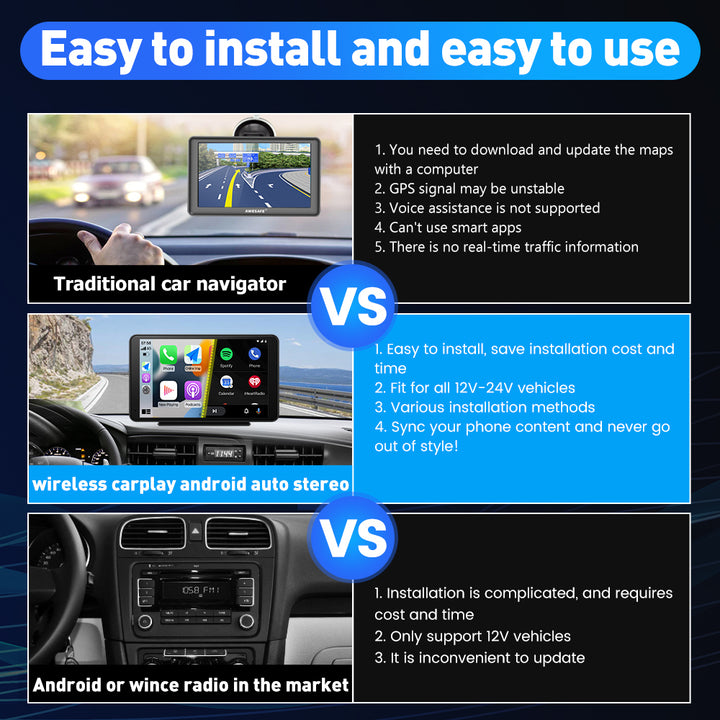 AWESAFE Car Stereo Radio for Wireless Carplay and Android Auto7 Inch IPS Touch Screen Multimedia Player AudioCompatible Image 3