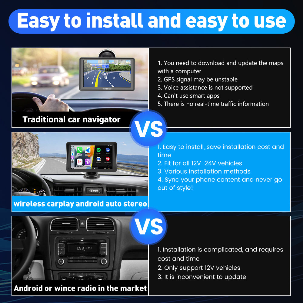 AWESAFE Portable Car Stereo Radio for Wireless Carplay and Android Auto7 Inch IPS Touch Screen Multimedia Player Audio Image 3