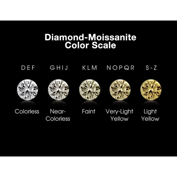 1/5 Carat (ctw G-H-ISI1-SI2) Lab Grown Diamond Cross Earrings in 14K White Gold Image 4