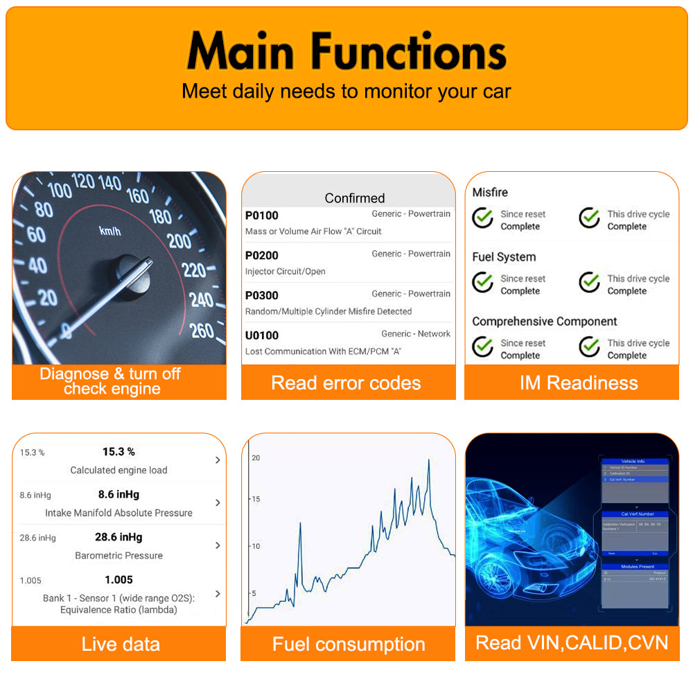 AWESAFE bluetooth 4.0 OBD II Scanner for iOS and Android Car Check Engine Light Diagnostic Code Reader Scan Tool for Image 4