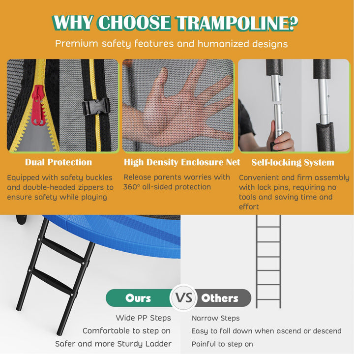 12FT Recreational Trampoline w/ Basketball Hoop Safety Enclosure Net Ladder Image 8