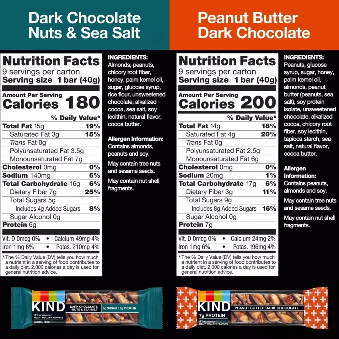 KIND Snack Bars Variety Pack: Dark Choco and Sea Salt P.B. Dark Chocolate (18 Ct) Image 4